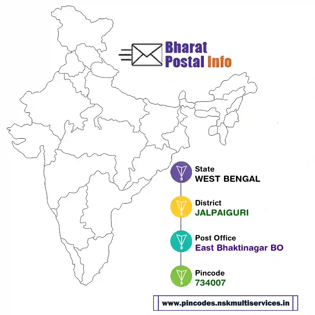 west bengal-jalpaiguri-east bhaktinagar bo-734007